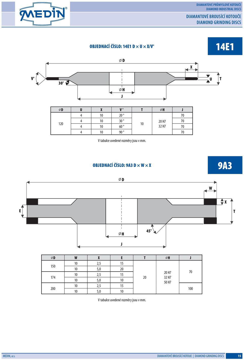 číslo: 9A3 W 9A3 W E 45 J W E J 10 2,5 15 150,0 20 70 10 2,5 15 174