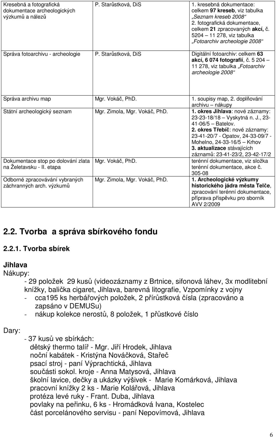 Starůstková, DiS Digitální fotoarchiv: celkem 63 akcí, 6 074 fotografií, č. 5 204 11 278, viz tabulka Fotoarchiv archeologie 2008 Správa archivu map Mgr. Vokáč, PhD. 1. soupisy map, 2.