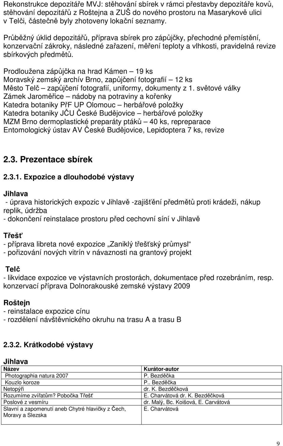 Prodloužena zápůjčka na hrad Kámen 19 ks Moravský zemský archív Brno, zapůjčení fotografií 12 ks Město Telč zapůjčení fotografií, uniformy, dokumenty z 1.