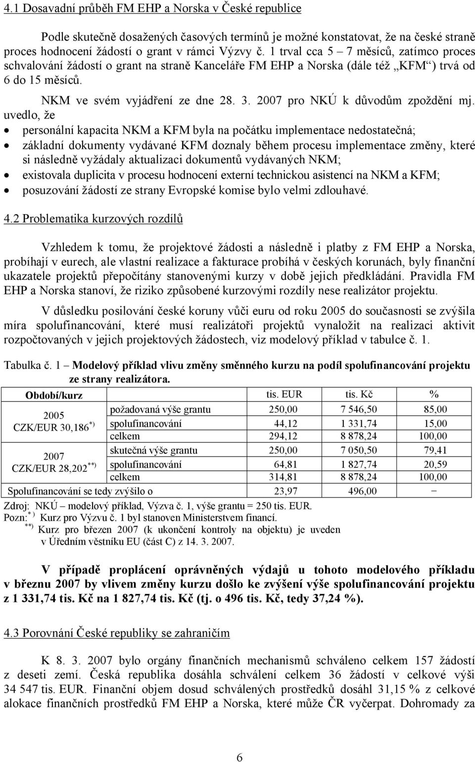 2007 pro NKÚ k důvodům zpoždění mj.