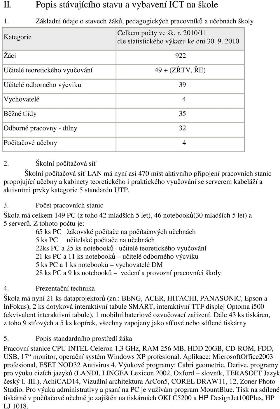 2010 Žáci 922 Učitelé teoretického vyučování 49 + (ZŘTV, ŘE) Učitelé odborného výcviku 39 Vychovatelé 4 Běžné třídy 35 Odborné pracovny - dílny 32 Počítačové učebny 4 2.