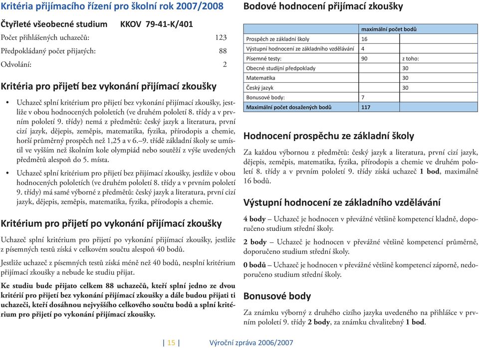 třídy) nemá z předmětů: český jazyk a literatura, první cizí jazyk, dějepis, zeměpis, matematika, fyzika, přírodopis a chemie, horší průměrný prospěch než 1,25 a v 6. 9.