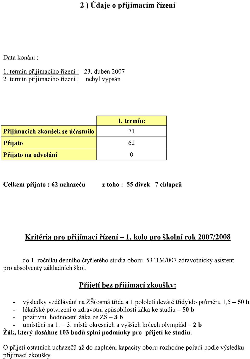 kolo pro školní rok 2007/2008 do 1. ročníku denního čtyřletého studia oboru 5341M/007 zdravotnický asistent pro absolventy základních škol.