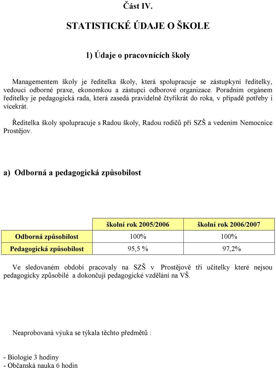 organizace. Poradním orgánem ředitelky je pedagogická rada, která zasedá pravidelně čtyřikrát do roka, v případě potřeby i vícekrát.