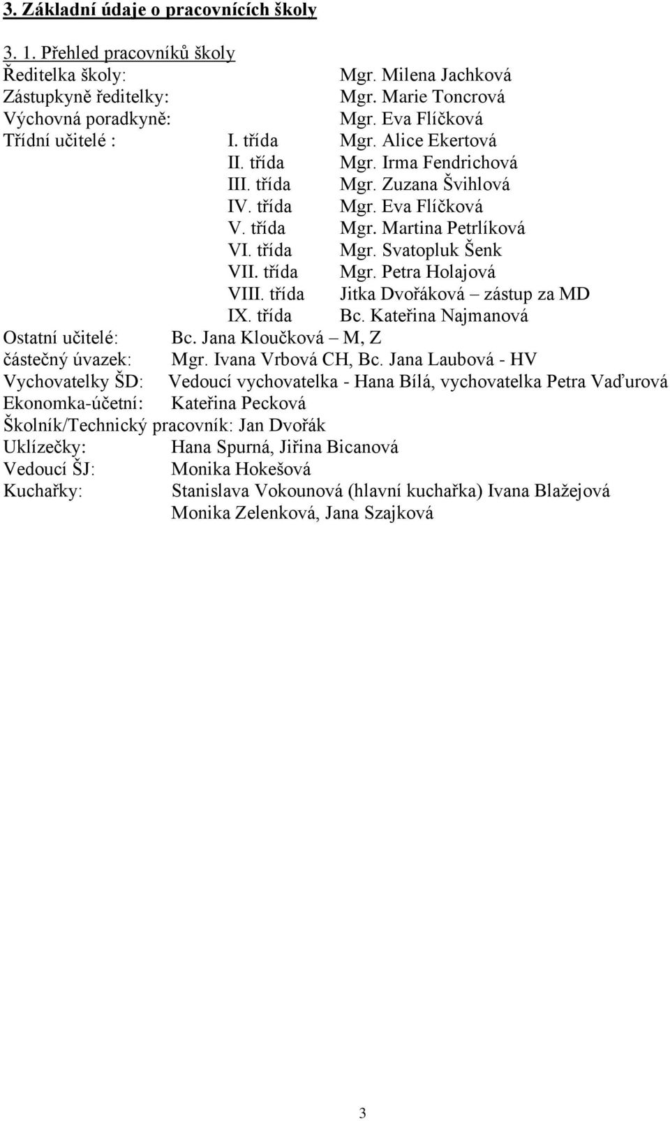 třída Mgr. Petra Holajová VIII. třída Jitka Dvořáková zástup za MD IX. třída Bc. Kateřina Najmanová Ostatní učitelé: Bc. Jana Kloučková M, Z částečný úvazek: Mgr. Ivana Vrbová CH, Bc.