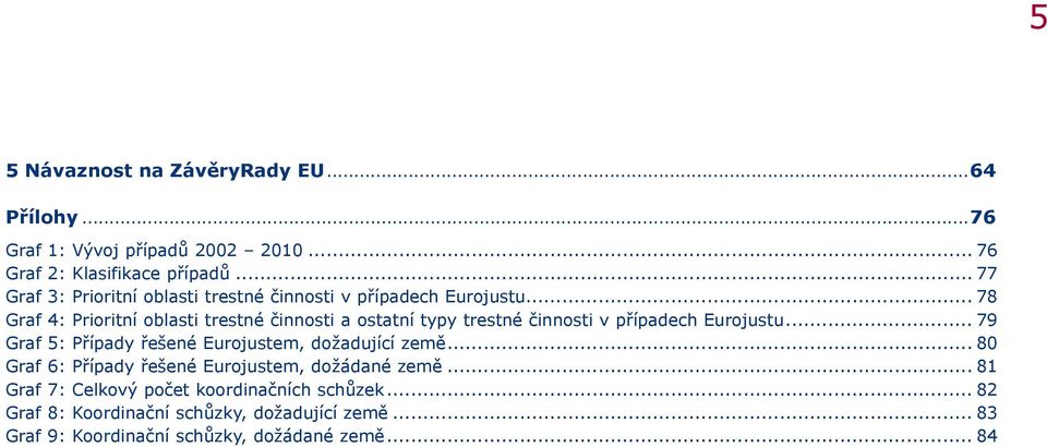 .. 78 Graf 4: Prioritní oblasti trestné činnosti a ostatní typy trestné činnosti v případech Eurojustu.