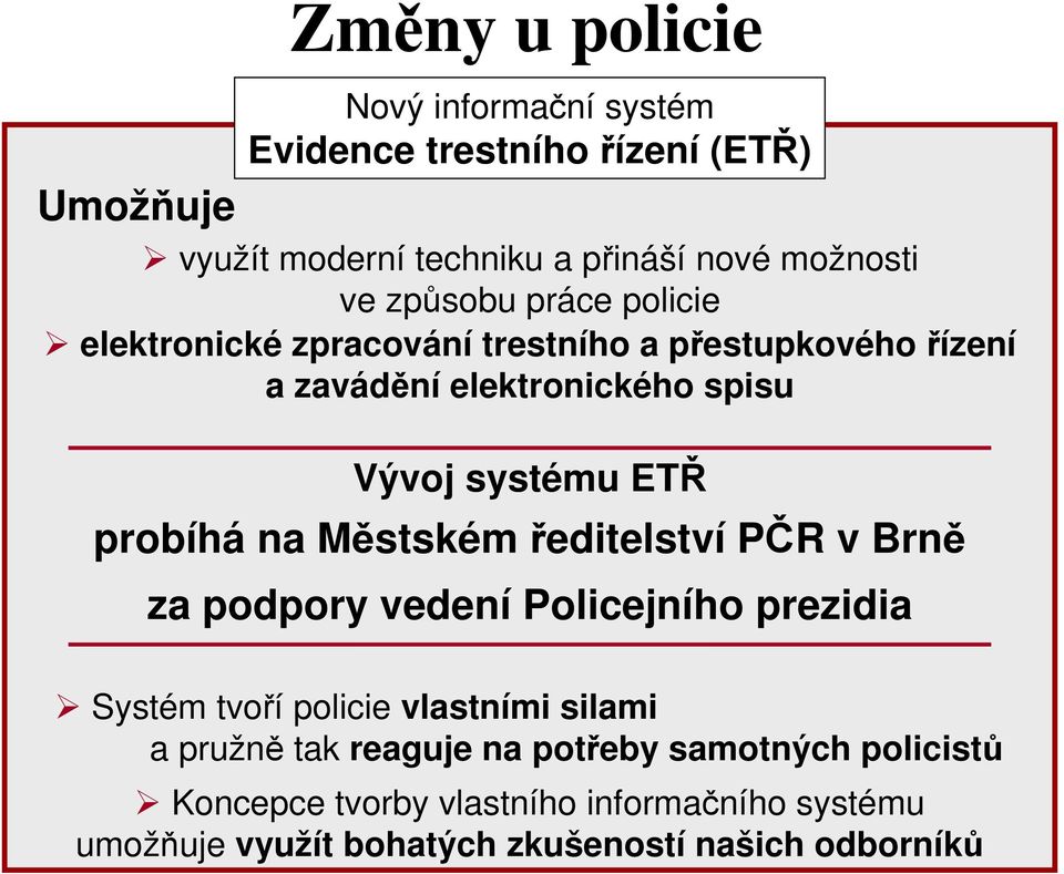 probíhá na Městském ředitelství PČR v Brně za podpory vedení Policejního prezidia Systém tvoří policie vlastními silami a pružně tak