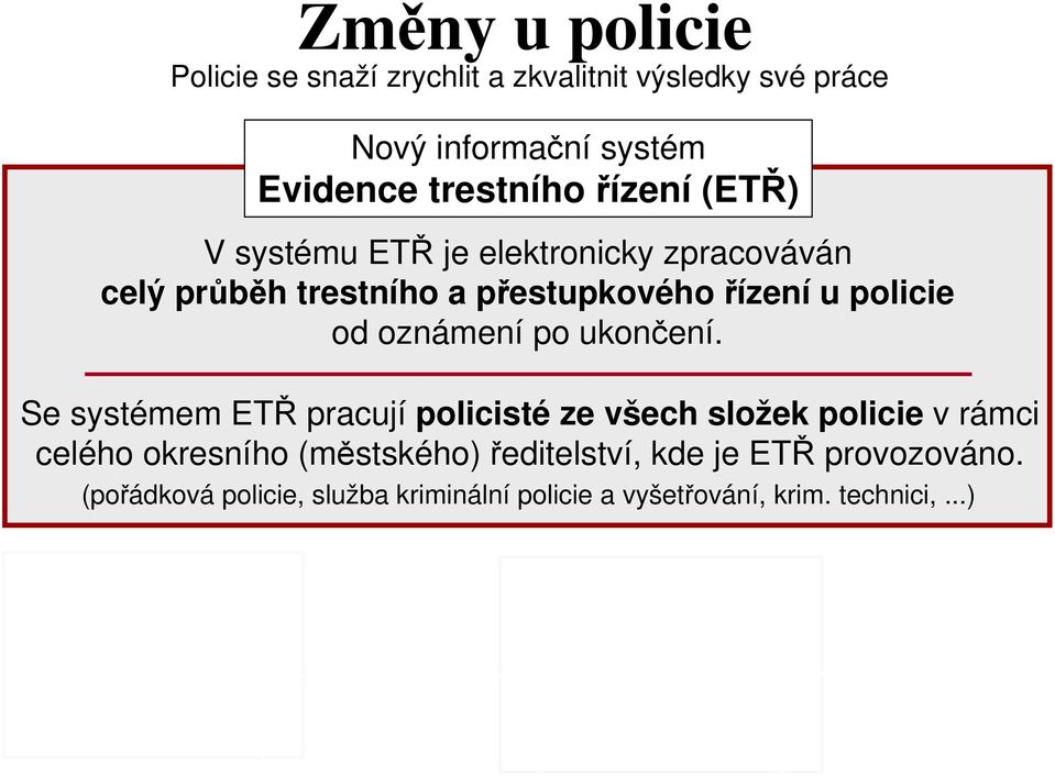 oznámení po ukončení.