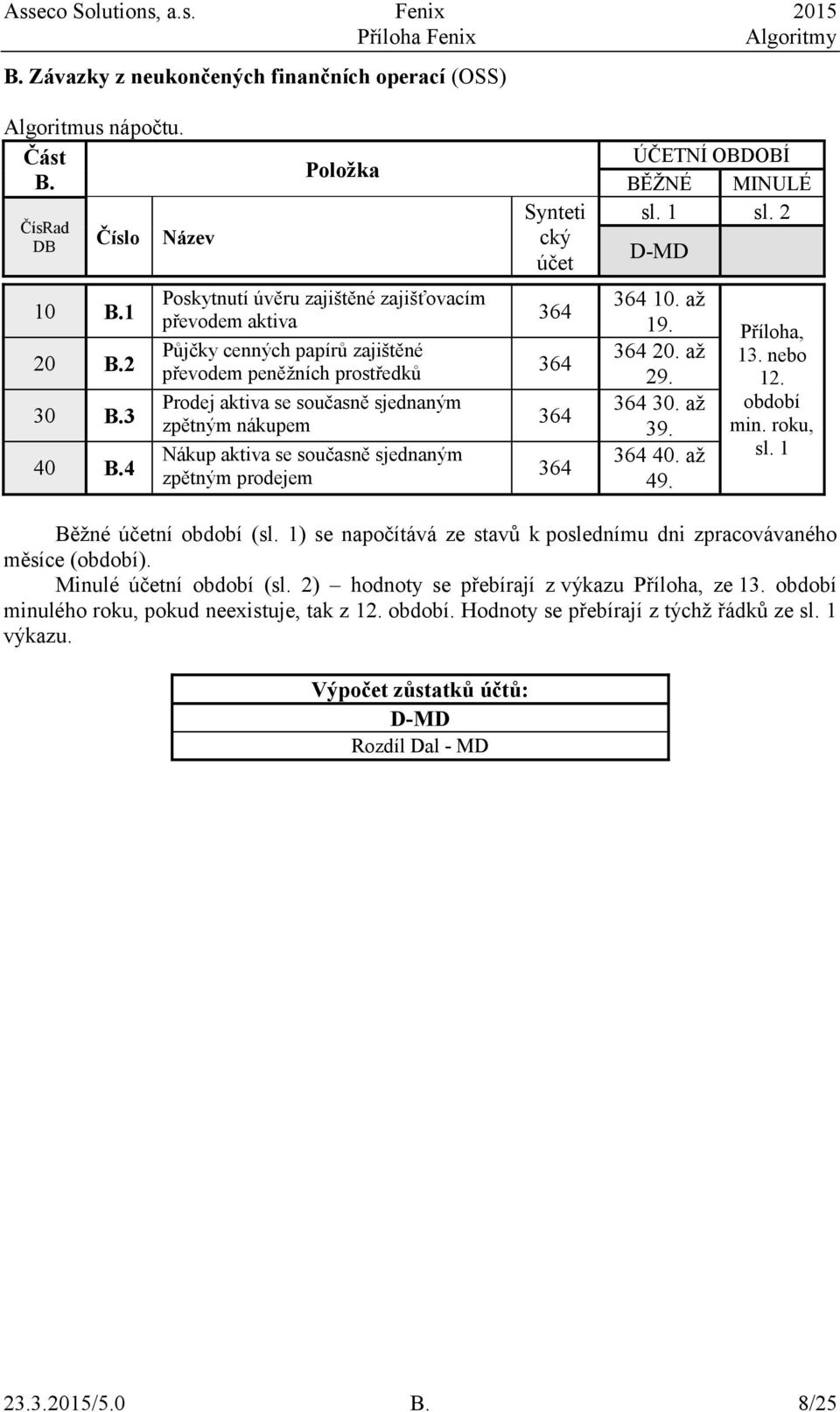 aktiva se současně sjednaným zpětným prodejem Synteti cký účet 364 364 364 364 BĚŽNÉ MINULÉ sl. 2 364 10. až 19. 364 20. až 29. 12. 364 30. až období 39. 364 40. až 49.