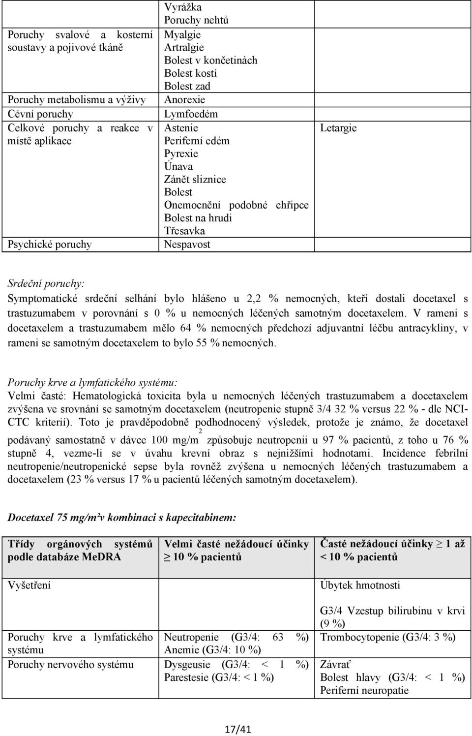 Srdeční poruchy: Symptomatické srdeční selhání bylo hlášeno u 2,2 % nemocných, kteří dostali docetaxel s trastuzumabem v porovnání s 0 % u nemocných léčených samotným docetaxelem.