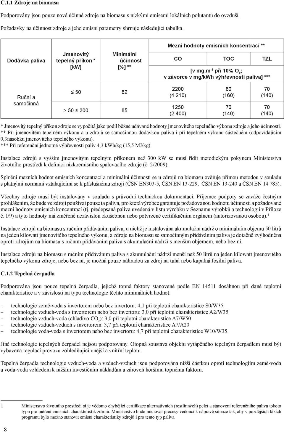 Mezní hodnoty emisních koncentrací ** Dodávka paliva Jmenovitý tepelný příkon * [kw] Minimální účinnost [%] ** CO TOC TZL [v mg.