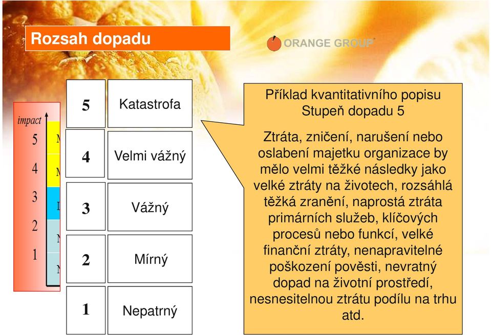 životech, rozsáhlá těžká zranění, naprostá ztráta primárních služeb, klíčových procesů nebo funkcí, velké finanční