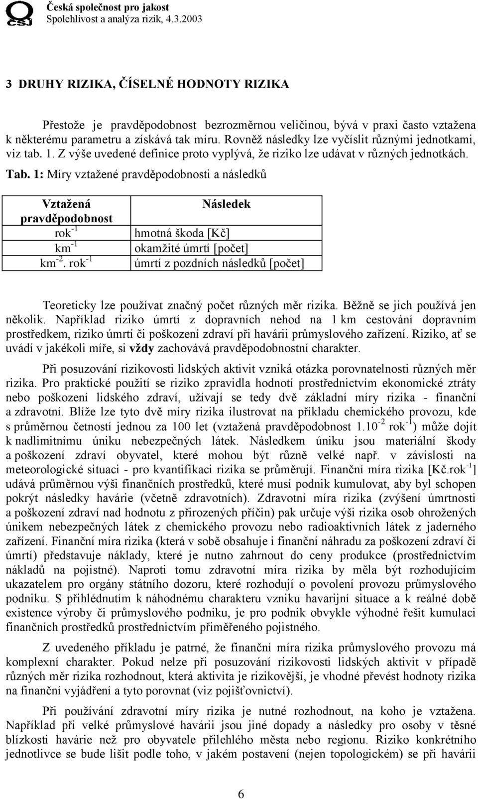 1: Míry vztažené pravděpodobnosti a následků Vztažená pravděpodobnost rok -1 km -1 km -2.