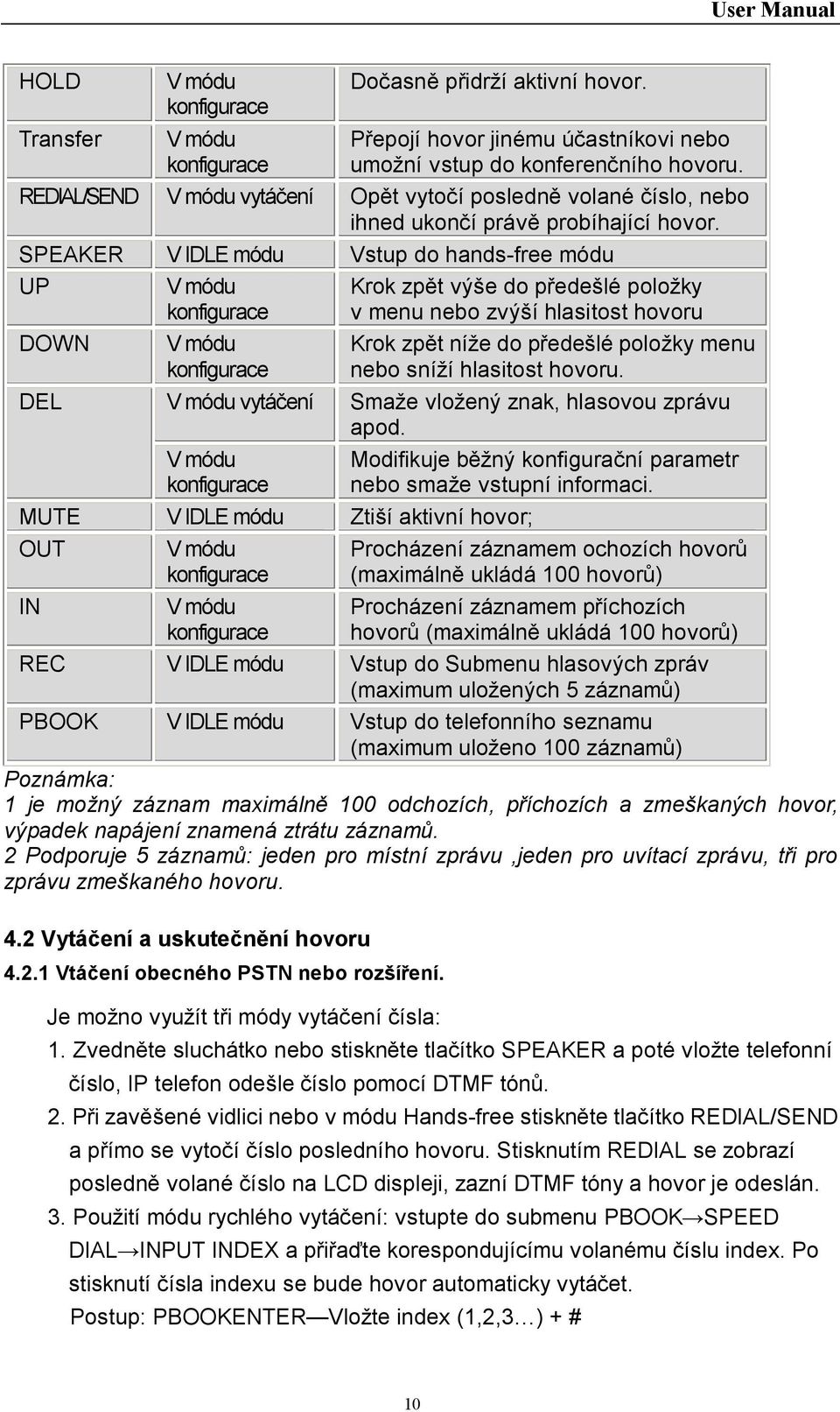 SPEAKER V IDLE módu Vstup do hands-free módu UP V módu Krok zpět výše do předešlé položky konfigurace v menu nebo zvýší hlasitost hovoru DOWN DEL V módu konfigurace V módu vytáčení V módu konfigurace