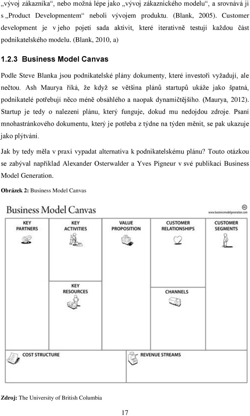 10, a) 1.2.3 Business Model Canvas Podle Steve Blanka jsou podnikatelské plány dokumenty, které investoři vyžadují, ale nečtou.