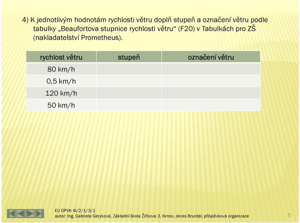 rychlosti větru (F20) v Tabulkách pro ZŠ (nakladatelství