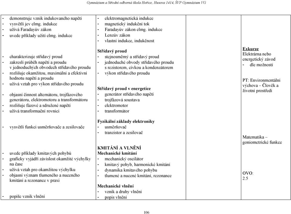 pro výkon střídavého proudu - objasní činnost alternátoru, trojfázového generátoru, elektromotoru a transformátoru - rozlišuje fázové a sdružené napětí - užívá transformační rovnici - vysvětlí funkci