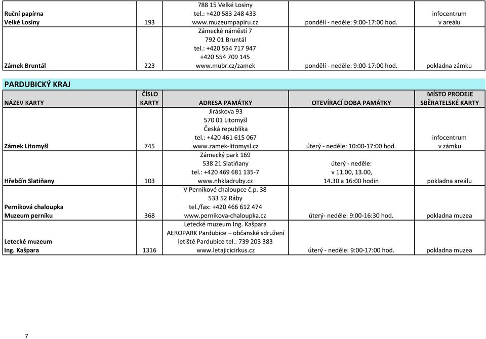 pokladna zámku PARDUBICKÝ KRAJ Jiráskova 93 570 01 Litomyšl Česká republika tel.: +420 461 615 067 Zámek Litomyšl 745 www.zamek- litomysl.cz úterý - neděle: 10:00-17:00 hod.