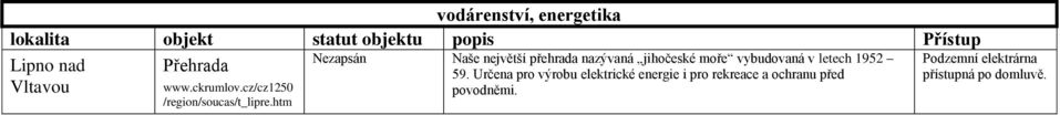 htm Nezapsán Naše největší přehrada nazývaná jihočeské moře vybudovaná v letech 1952 59.