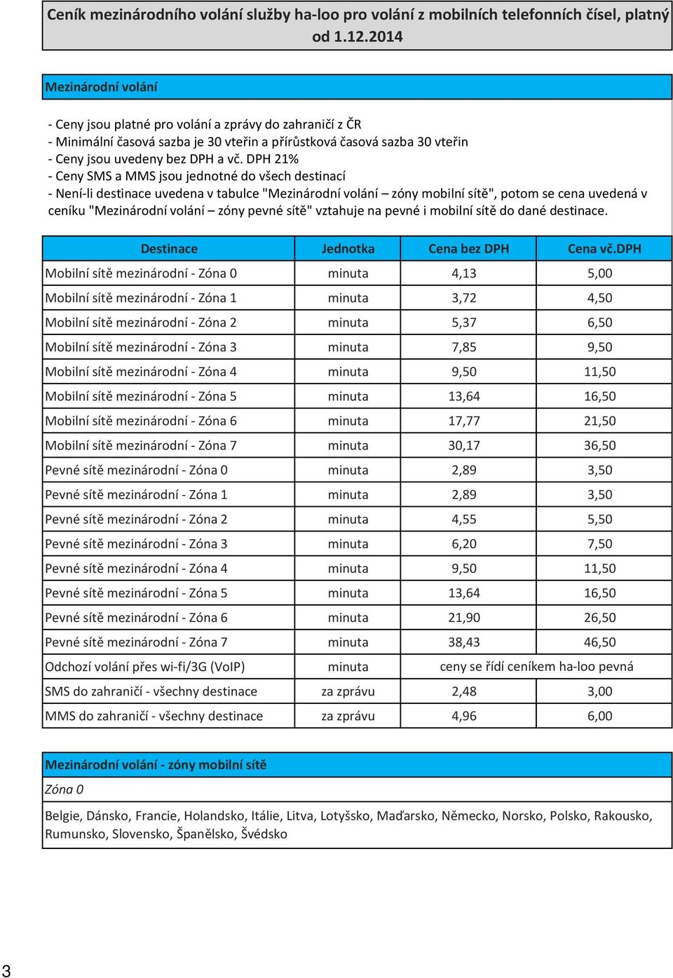 DPH 21% - Ceny SMS a MMS jsou jednotné do všech destinací - Není-li destinace uvedena v tabulce "Mezinárodní volání zóny mobilní sítě", potom se cena uvedená v ceníku "Mezinárodní volání zóny pevné