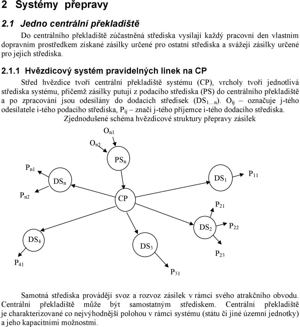 určené pro jejich střediska. 2.1.