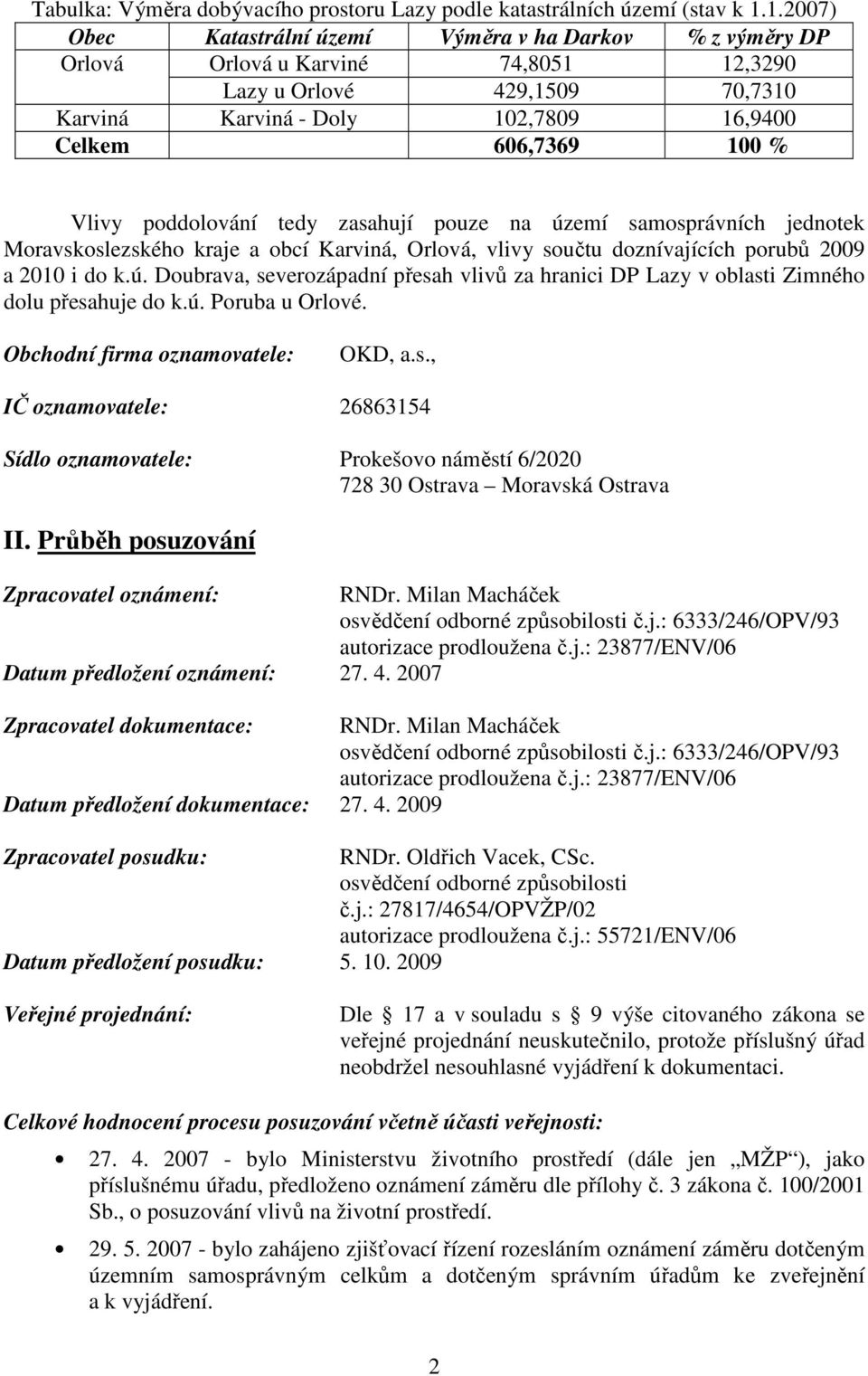 Vlivy poddolování tedy zasahují pouze na území samosprávních jednotek Moravskoslezského kraje a obcí Karviná, Orlová, vlivy součtu doznívajících porubů 2009 a 2010 i do k.ú. Doubrava, severozápadní přesah vlivů za hranici DP Lazy v oblasti Zimného dolu přesahuje do k.