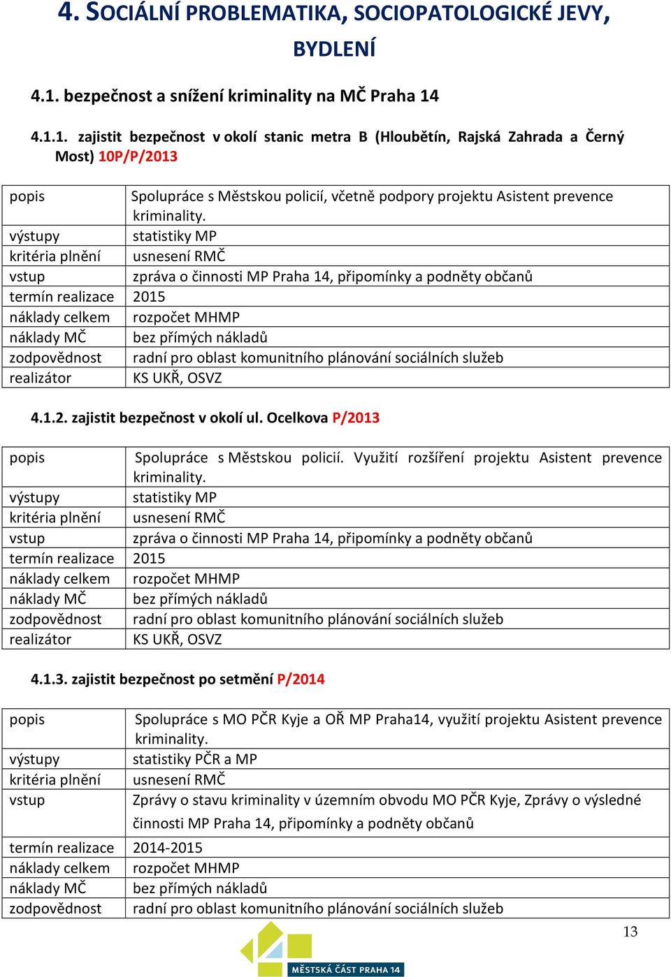 4.1.1. zajistit bezpečnost v okolí stanic metra B (Hloubětín, Rajská Zahrada a Černý Most) 10P/P/2013 popis Spolupráce s Městskou policií, včetně podpory projektu Asistent prevence kriminality.