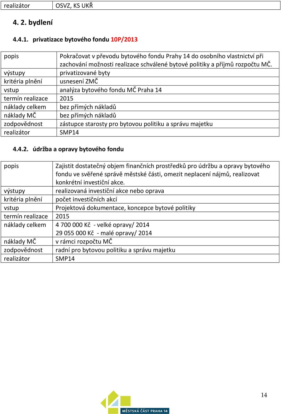 výstupy privatizované byty kritéria plnění usnesení ZMČ vstup analýza bytového fondu MČ Praha 14 náklady celkem bez přímých nákladů náklady MČ bez přímých nákladů zodpovědnost zástupce starosty pro