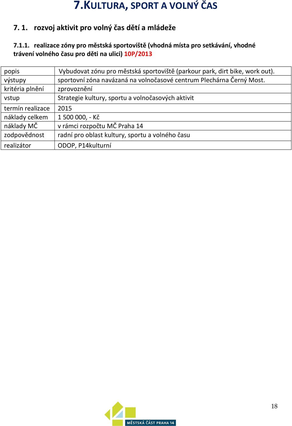 1. realizace zóny pro městská sportoviště (vhodná místa pro setkávání, vhodné trávení volného času pro děti na ulici) 10P/2013 popis výstupy kritéria