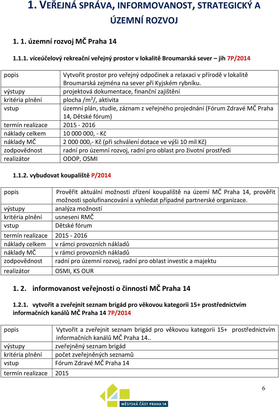 výstupy projektová dokumentace, finanční zajištění kritéria plnění plocha /m 2 /, aktivita vstup územní plán, studie, záznam z veřejného projednání (Fórum Zdravé MČ Praha 14, Dětské fórum) - 2016