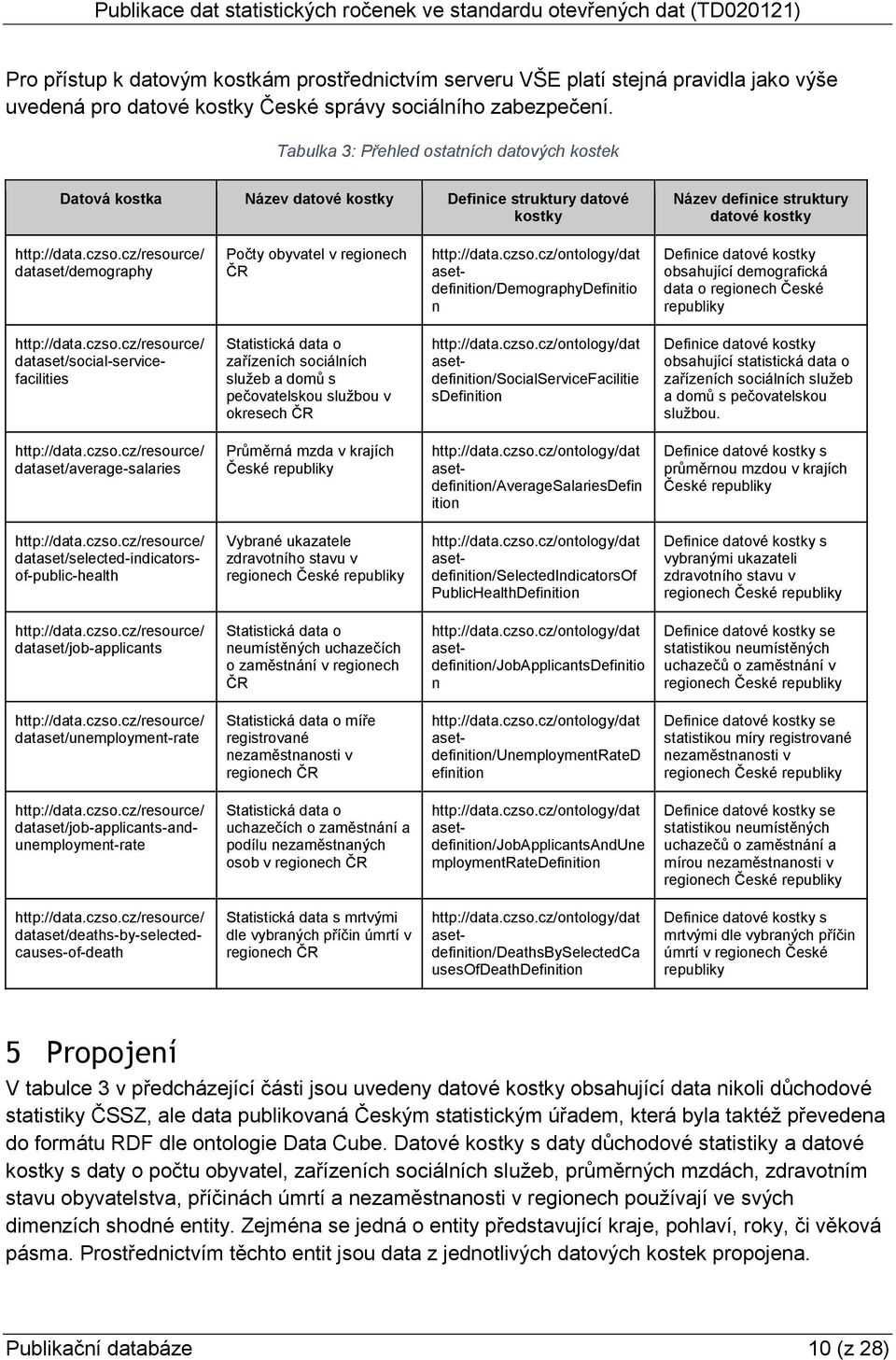 cz/resource/ dataset/demography Počty obyvatel v regionech ČR http://data.czso.