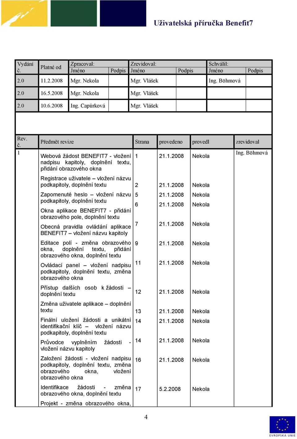 1 Předmět revize Strana provedeno provedl zrevidoval Webová žádost BENEFIT7 - vložení nadpisu kapitoly, doplnění textu, přidání obrazového okna Registrace uživatele vložení názvu podkapitoly,