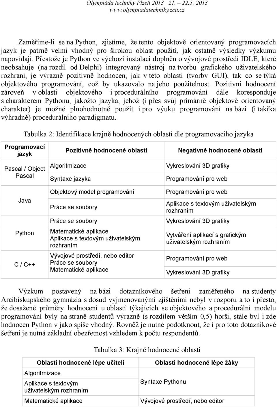 hodnocen, jak v této oblasti (tvorby GUI), tak co se týká objektového programování, což by ukazovalo na jeho použitelnost.