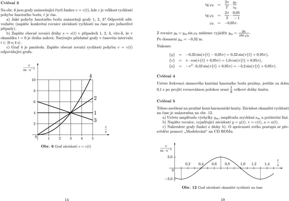 Narýuje přílušné grafy v čaové inervalu ;4. c) Graf 4 je parabola. Zapiše obecně rovnici rychloi pohybu v = v() odpovídající grafu. v 1 1 8 6 4 4 1 3 4 5 1 3 g ϕ = π T y v g ϕ = π,5 1 ϕ =,5π.