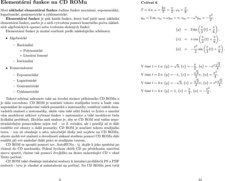 Eleenární funkce je ožné rozčleni podle náledujícího chéau: Algebraické Racionální Polynoické Lineární loené Iracionální Trancendenní Exponenciální Logariické Gonioerické Cykloerické Takové chéa