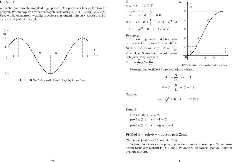 16 Graf záviloi okažié výchylky na čae c = 1 +4 3 ; 4 Poznáka Tuo čá c je ožno aké řeši užií poznaků o parabole = A + B + C. Ze zadání víe: A = 1 ; V = [4; 5].