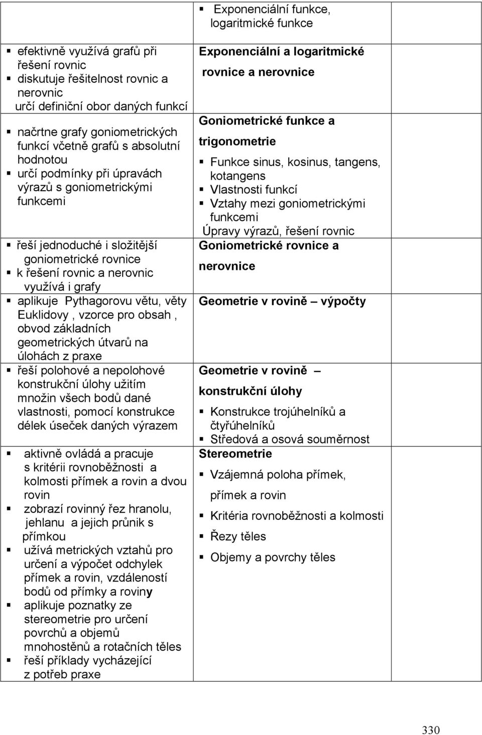 Pythagorovu větu, věty Euklidovy, vzorce pro obsah, obvod základních geometrických útvarů na úlohách z praxe řeší polohové a nepolohové konstrukční úlohy užitím množin všech bodů dané vlastnosti,