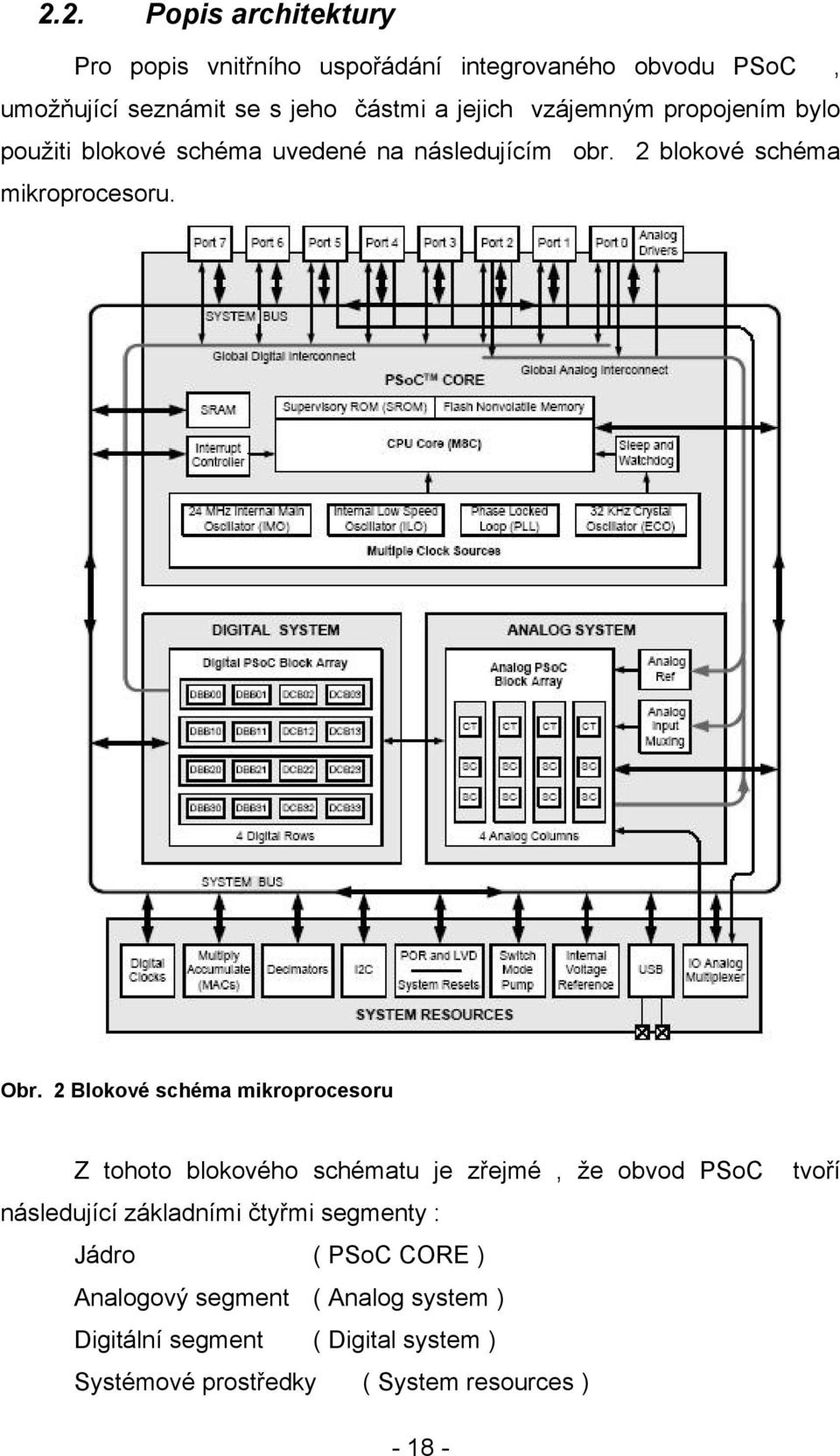 2 Blokové schéma mikroprocesoru Z tohoto blokového schématu je zřejmé, že obvod PSoC tvoří následující základními čtyřmi segmenty