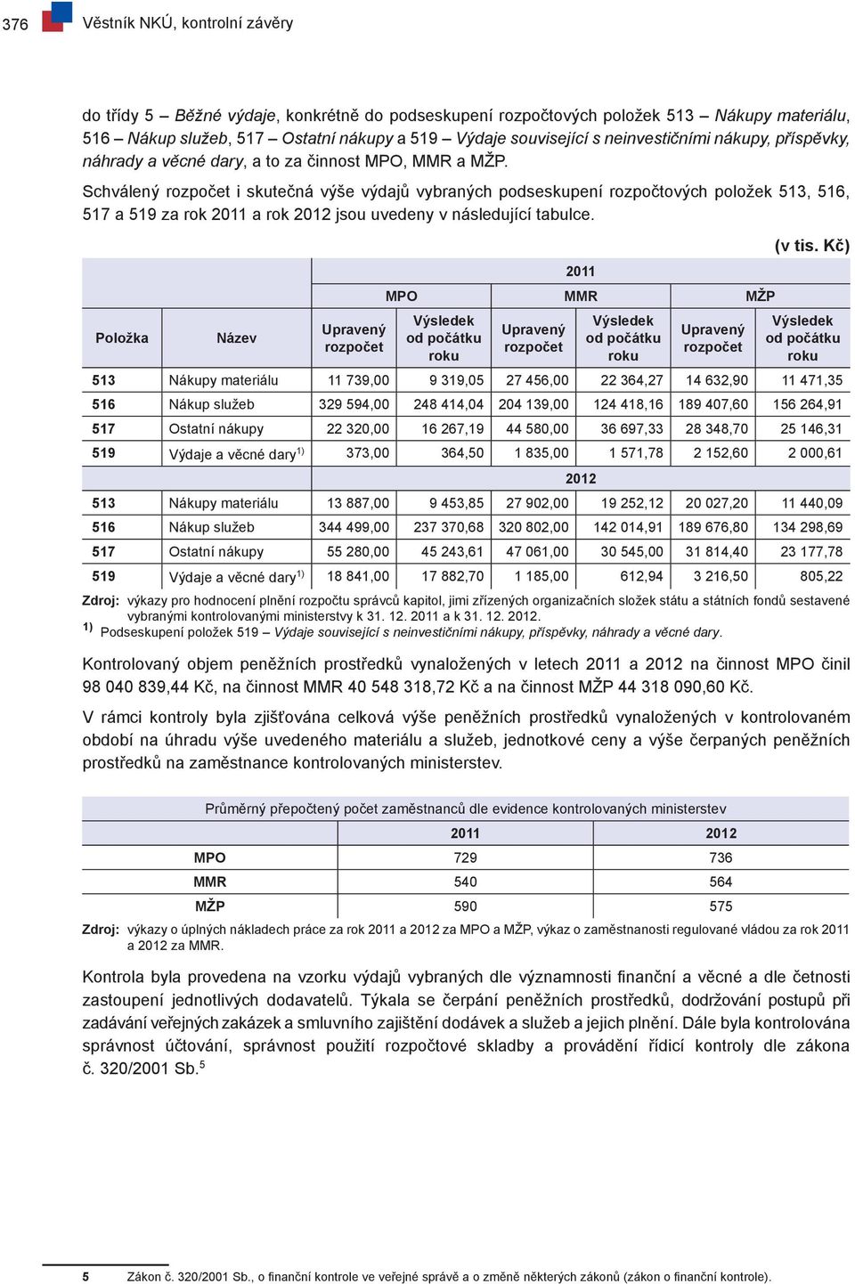 Schválený rozpočet i skutečná výše výdajů vybraných podseskupení rozpočtových položek 513, 516, 517 a 519 za rok 2011 a rok 2012 jsou uvedeny v následující tabulce.