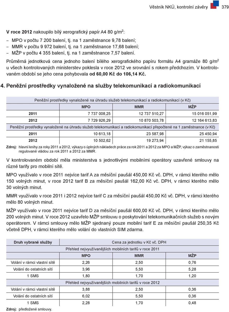 Průměrná jednotková cena jednoho balení bílého xerografického papíru formátu A4 gramáže 80 g/m 2 u všech kontrolovaných ministerstev poklesla v roce 2012 ve srovnání s rokem předchozím.