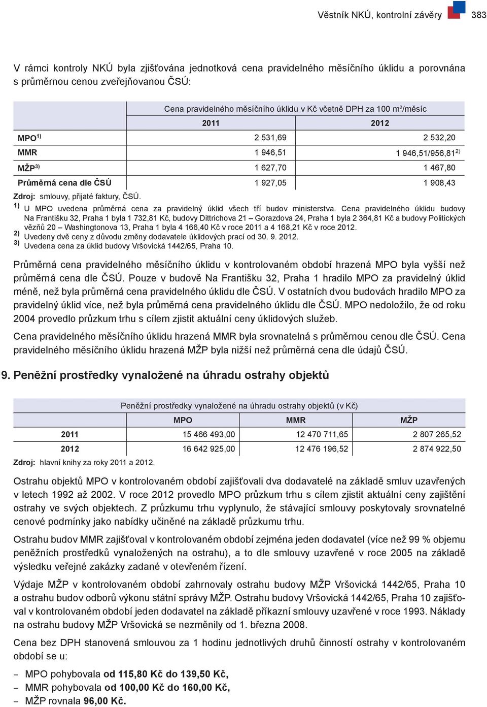 faktury, ČSÚ. 1) U MPO uvedena průměrná cena za pravidelný úklid všech tří budov ministerstva.