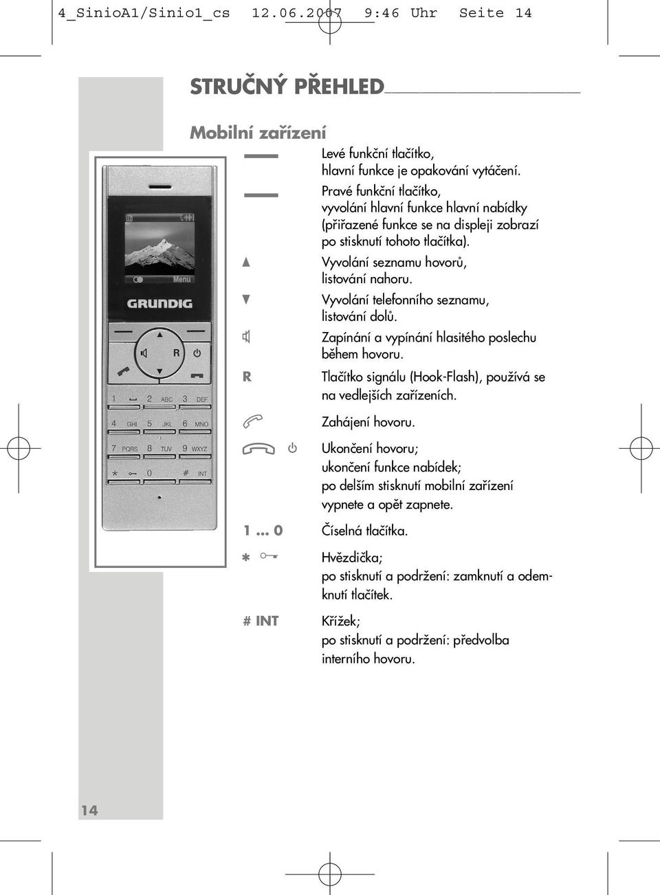 Vyvolání telefonního seznamu, listování dolů. Zapínání a vypínání hlasitého poslechu během hovoru. Tlačítko signálu (Hook-Flash), používá se na vedlejších zařízeních. Zahájení hovoru.