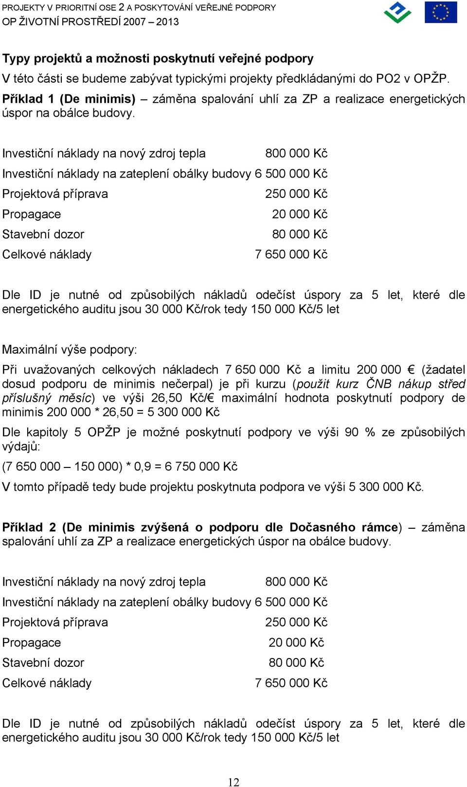 Investiční náklady na nový zdroj tepla 800 000 Kč Investiční náklady na zateplení obálky budovy 6 500 000 Kč Projektová příprava 250 000 Kč Propagace 20 000 Kč Stavební dozor 80 000 Kč Celkové