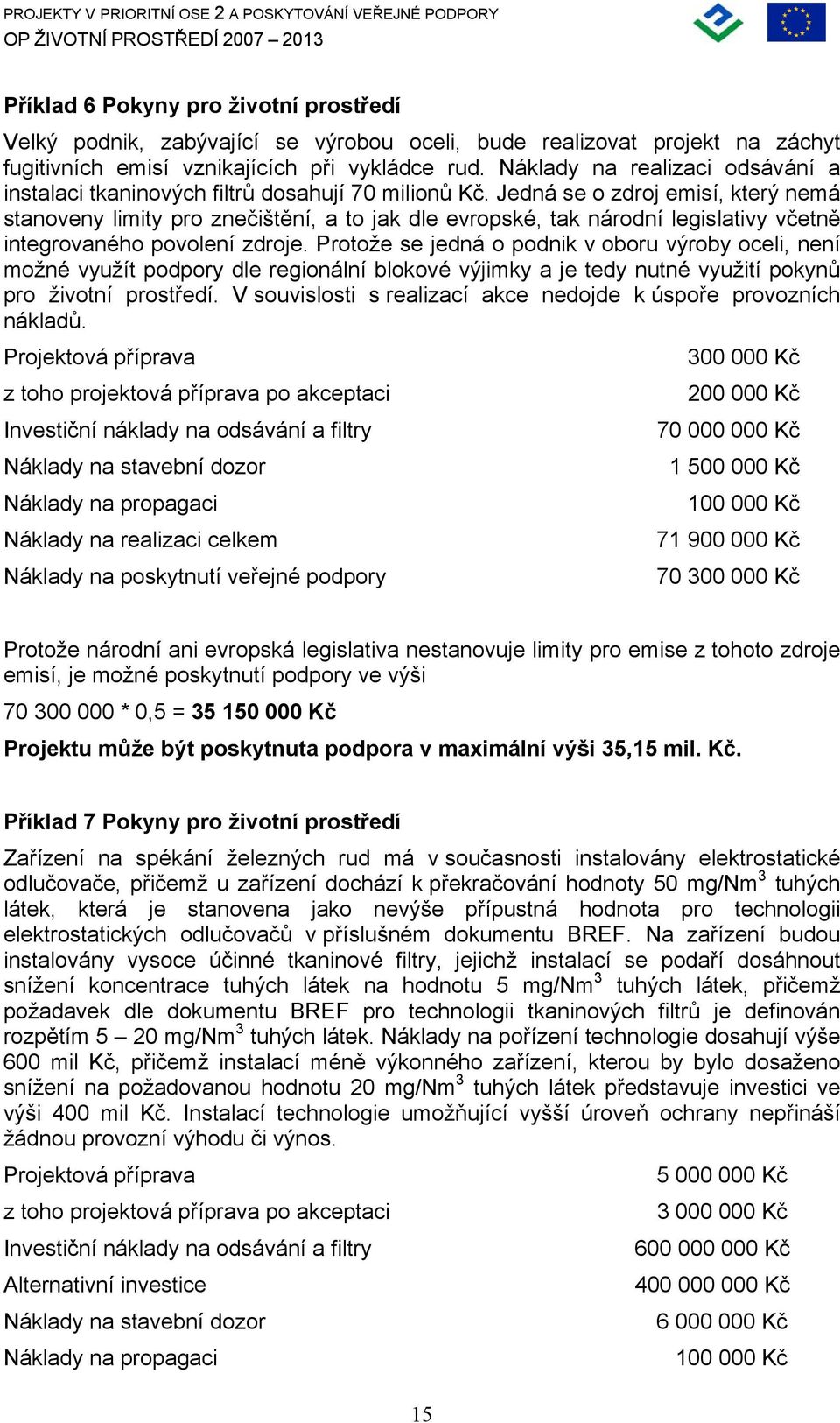Jedná se o zdroj emisí, který nemá stanoveny limity pro znečištění, a to jak dle evropské, tak národní legislativy včetně integrovaného povolení zdroje.