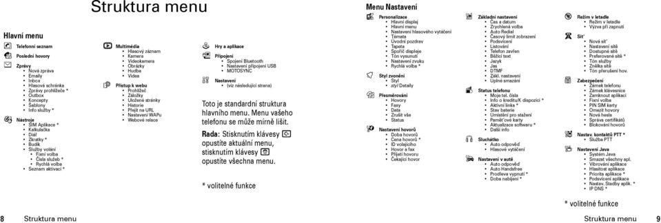 Záložky Uložené stránky Historie Přejít na URL Nastavení WAPu Webové relace Q Hry a aplikace L Připojení Spojení Bluetooth Nastavení připojení USB MOTOSYNC w Nastavení (viz následující strana) Toto