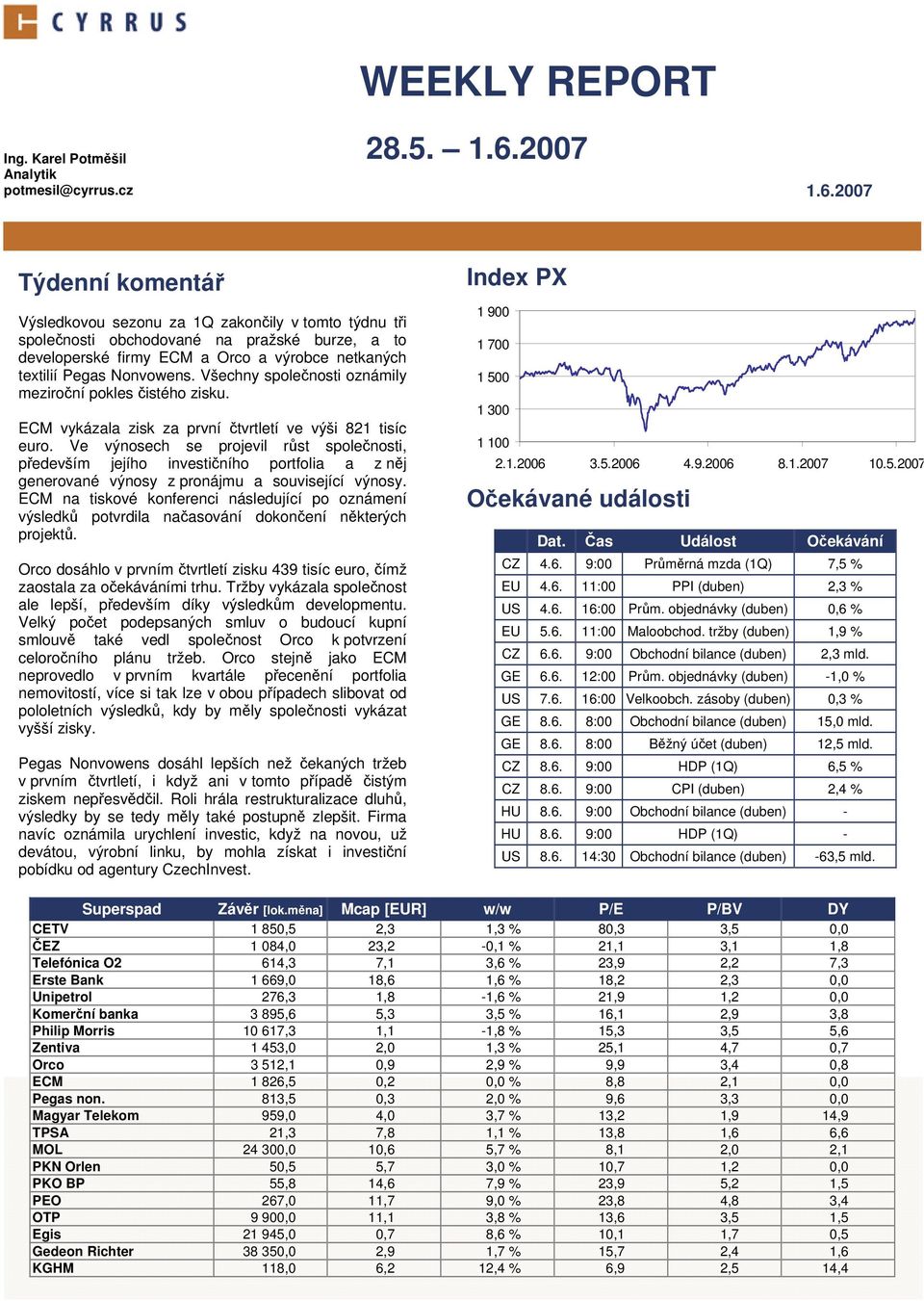 2007 Týdenní komentář Výsledkovou sezonu za 1Q zakončily v tomto týdnu tři společnosti obchodované na pražské burze, a to developerské firmy ECM a Orco a výrobce netkaných textilií Pegas Nonvowens.