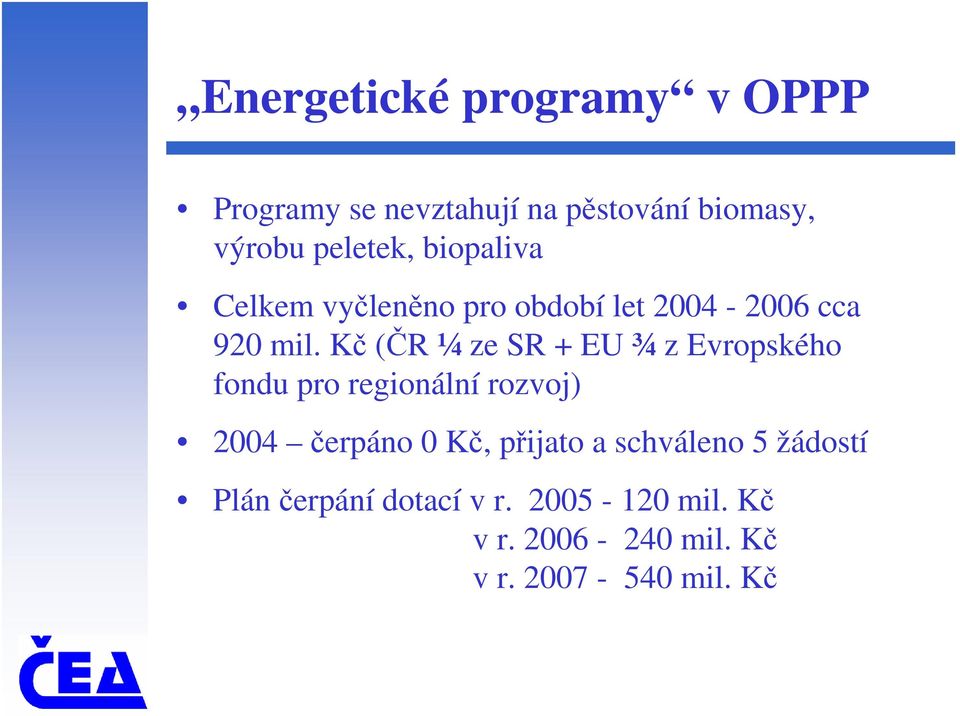 K (R ¼ ze SR + EU ¾ z Evropského fondu pro regionální rozvoj) 2004 erpáno 0 K,