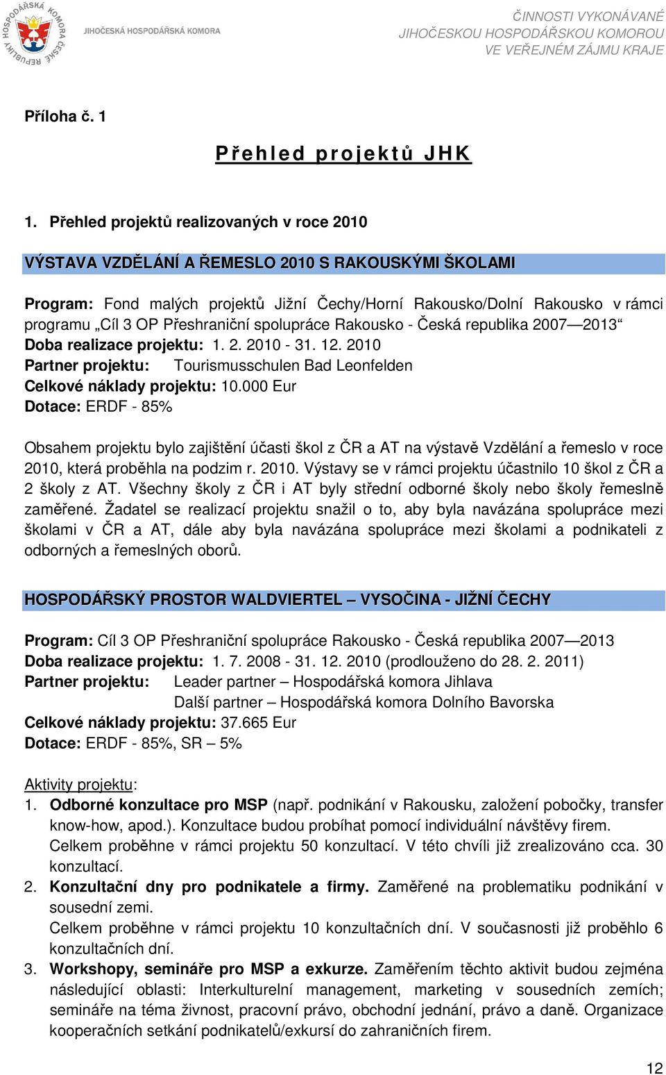 Přeshraniční spolupráce Rakousko - Česká republika 2007 2013 Doba realizace projektu: 1. 2. 2010-31. 12. 2010 Partner projektu: Tourismusschulen Bad Leonfelden Celkové náklady projektu: 10.