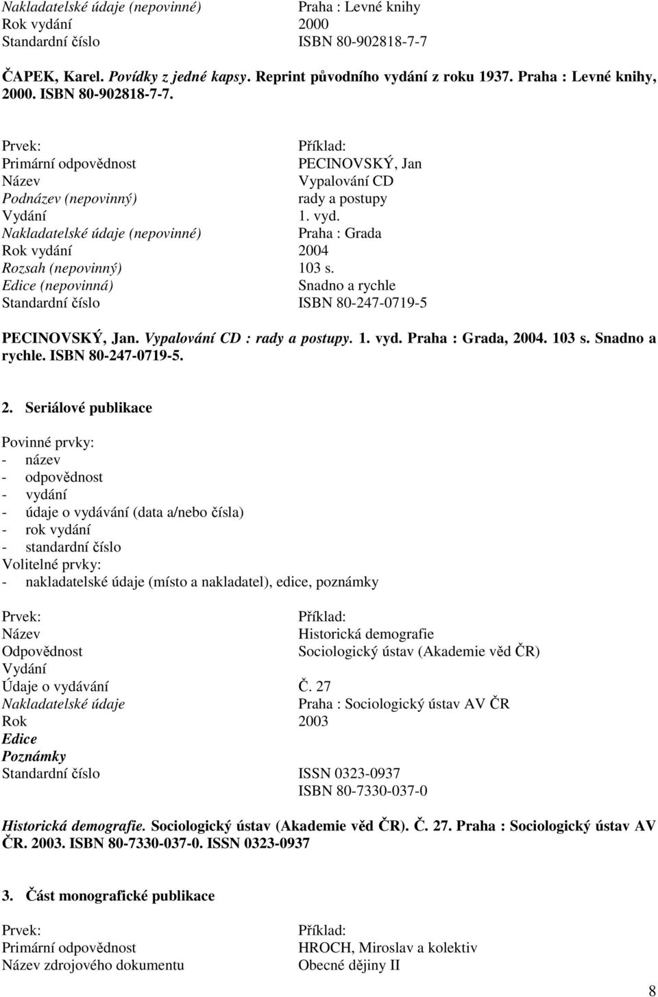 Nakladatelské údaje (nepovinné) Praha : Grada Rok vydání 2004 Rozsah (nepovinný) 103 s. Edice (nepovinná) Snadno a rychle Standardní číslo ISBN 80-247-0719-5 PECINOVSKÝ, Jan.