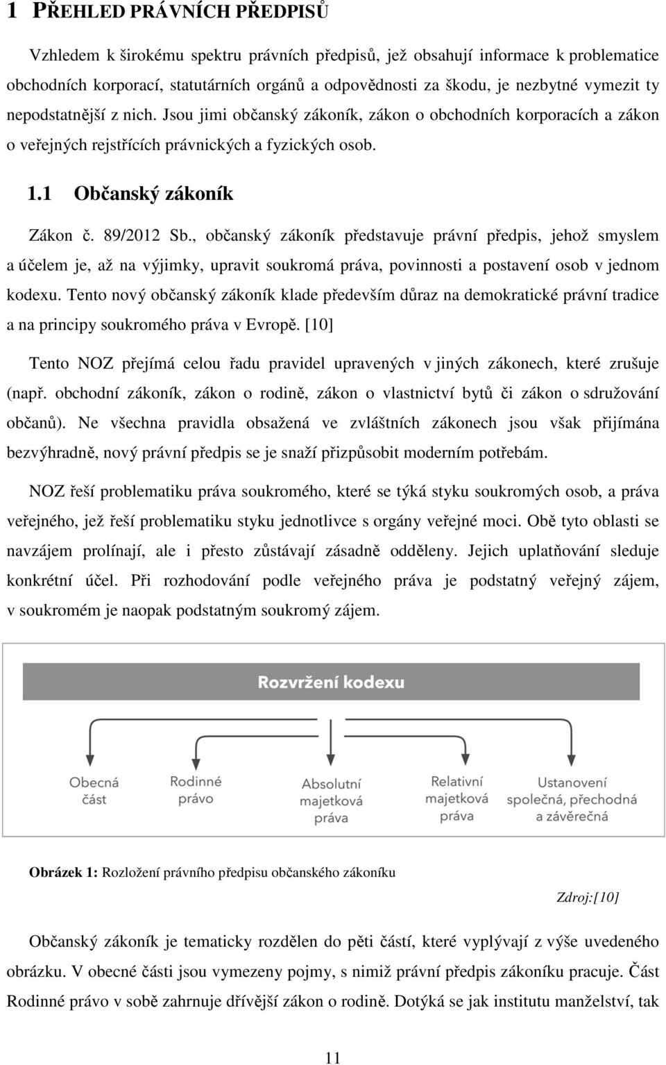 , občanský zákoník představuje právní předpis, jehož smyslem a účelem je, až na výjimky, upravit soukromá práva, povinnosti a postavení osob v jednom kodexu.